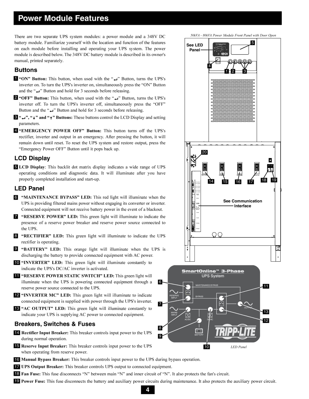 Tripp Lite SU80K3/3PM, SU80K3/3INTPM, SU50K3/3INTPM, SU50K3/3PM Buttons, LCD Display, LED Panel, Breakers, Switches & Fuses 