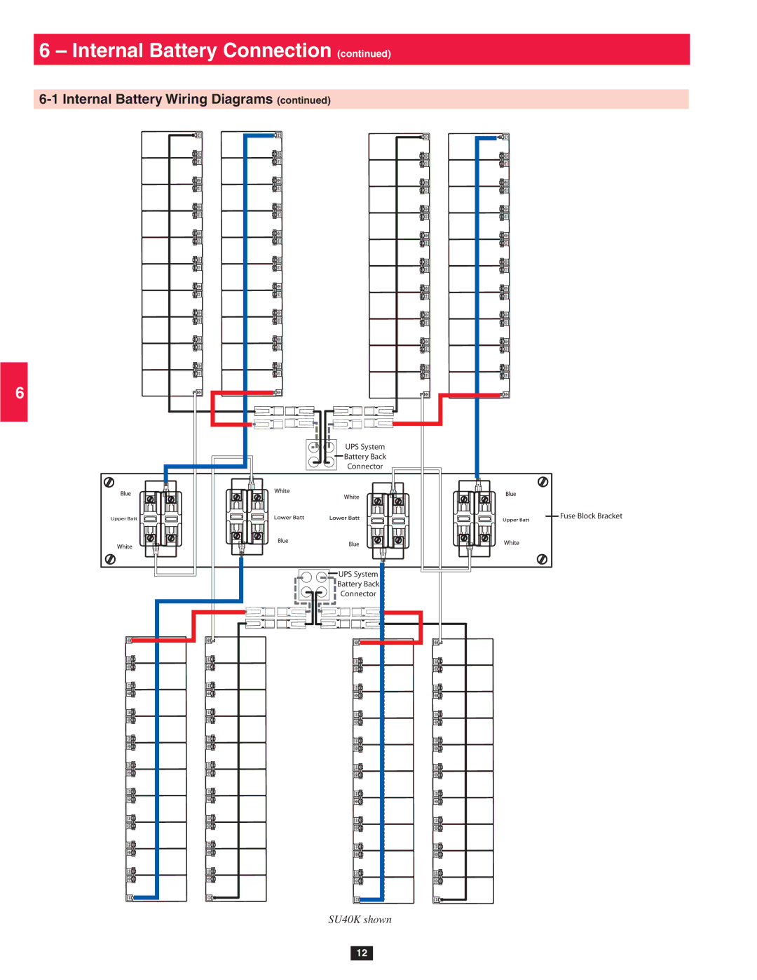 Tripp Lite SU80KTV, SU60KTV, SU40K owner manual Internal Battery Connection 