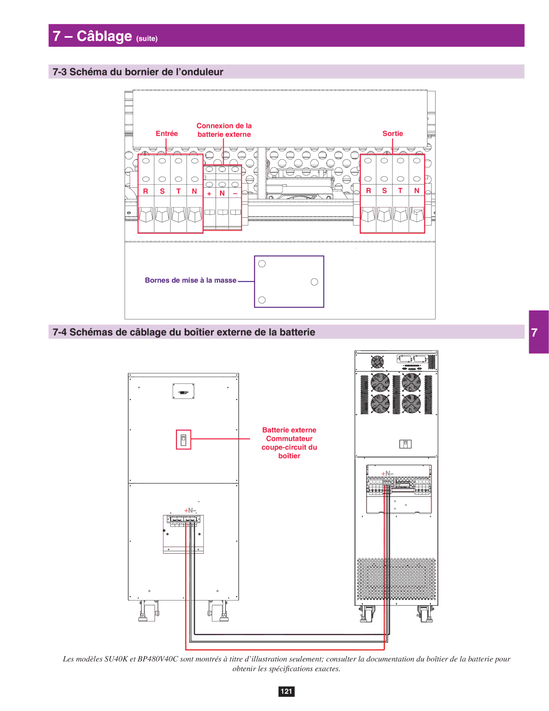 Tripp Lite SU60KTV Câblage suite, Schéma du bornier de l’onduleur, Schémas de câblage du boîtier externe de la batterie 