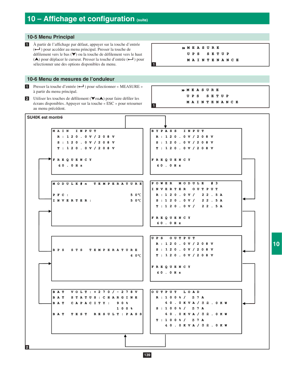 Tripp Lite SU40K, SU80KTV, SU60KTV owner manual Menu Principal, Menu de mesures de l’onduleur 
