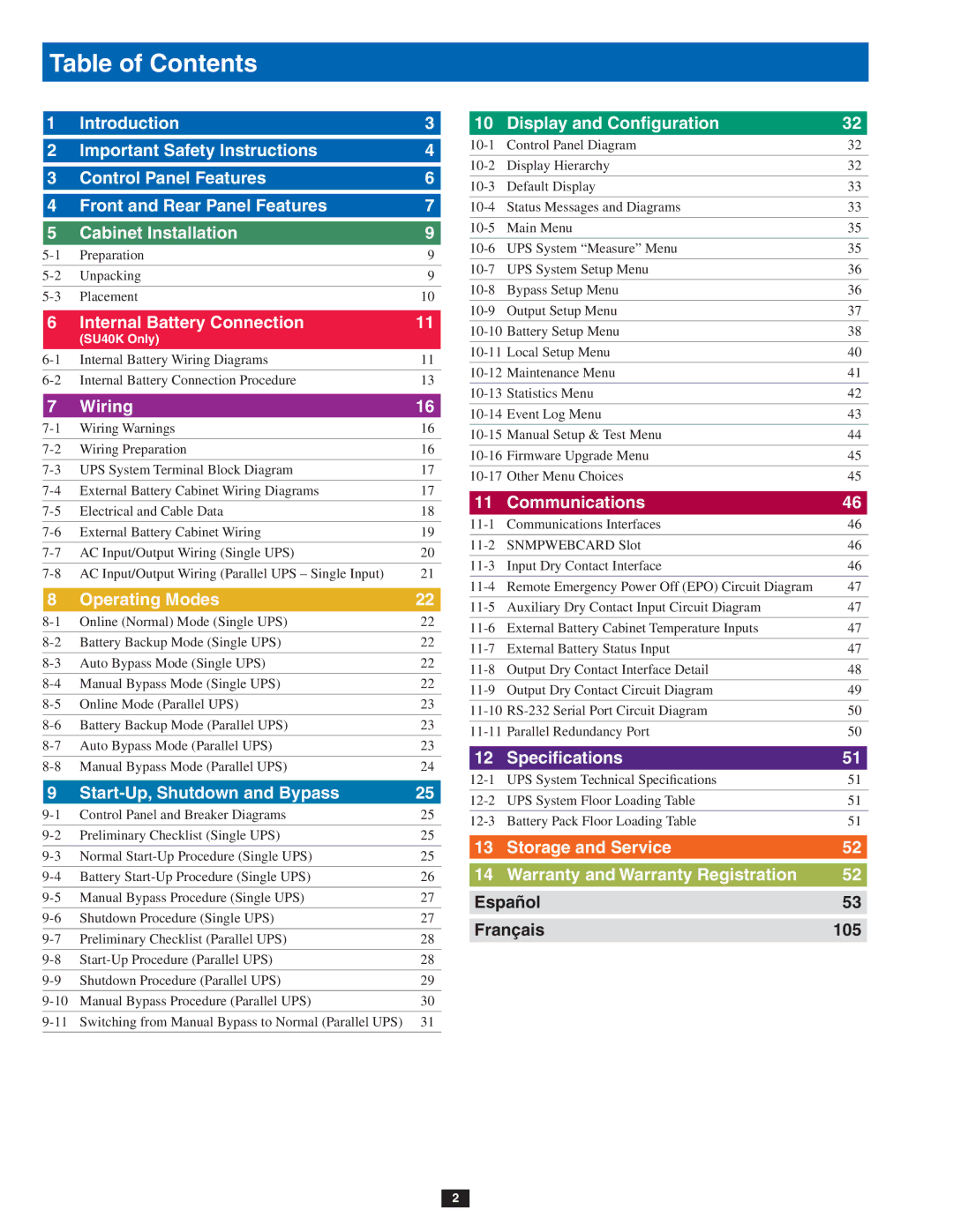 Tripp Lite SU80KTV, SU60KTV, SU40K owner manual Table of Contents 