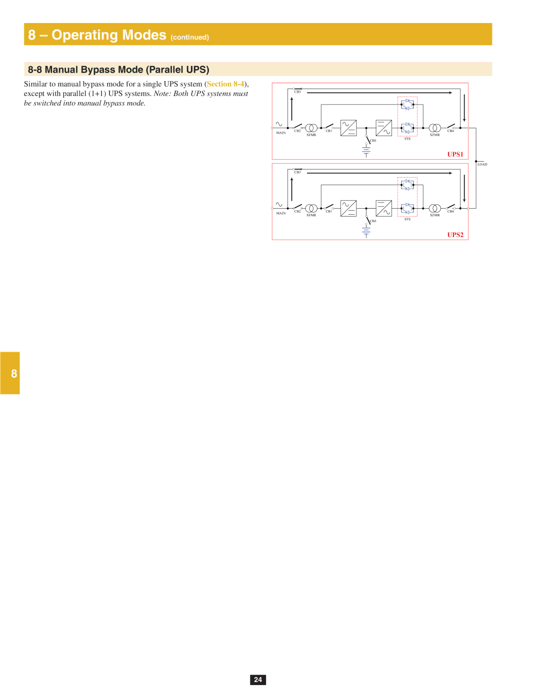 Tripp Lite SU80KTV, SU60KTV, SU40K owner manual Manual Bypass Mode Parallel UPS 