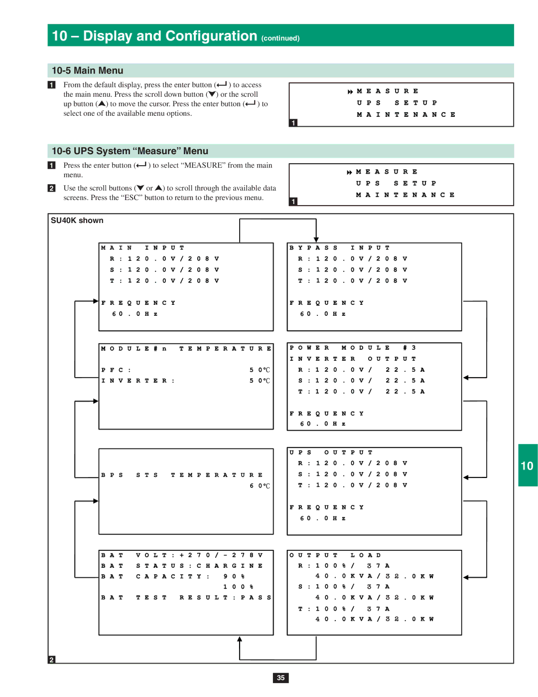 Tripp Lite SU40K, SU80KTV, SU60KTV owner manual Main Menu, UPS System Measure Menu 