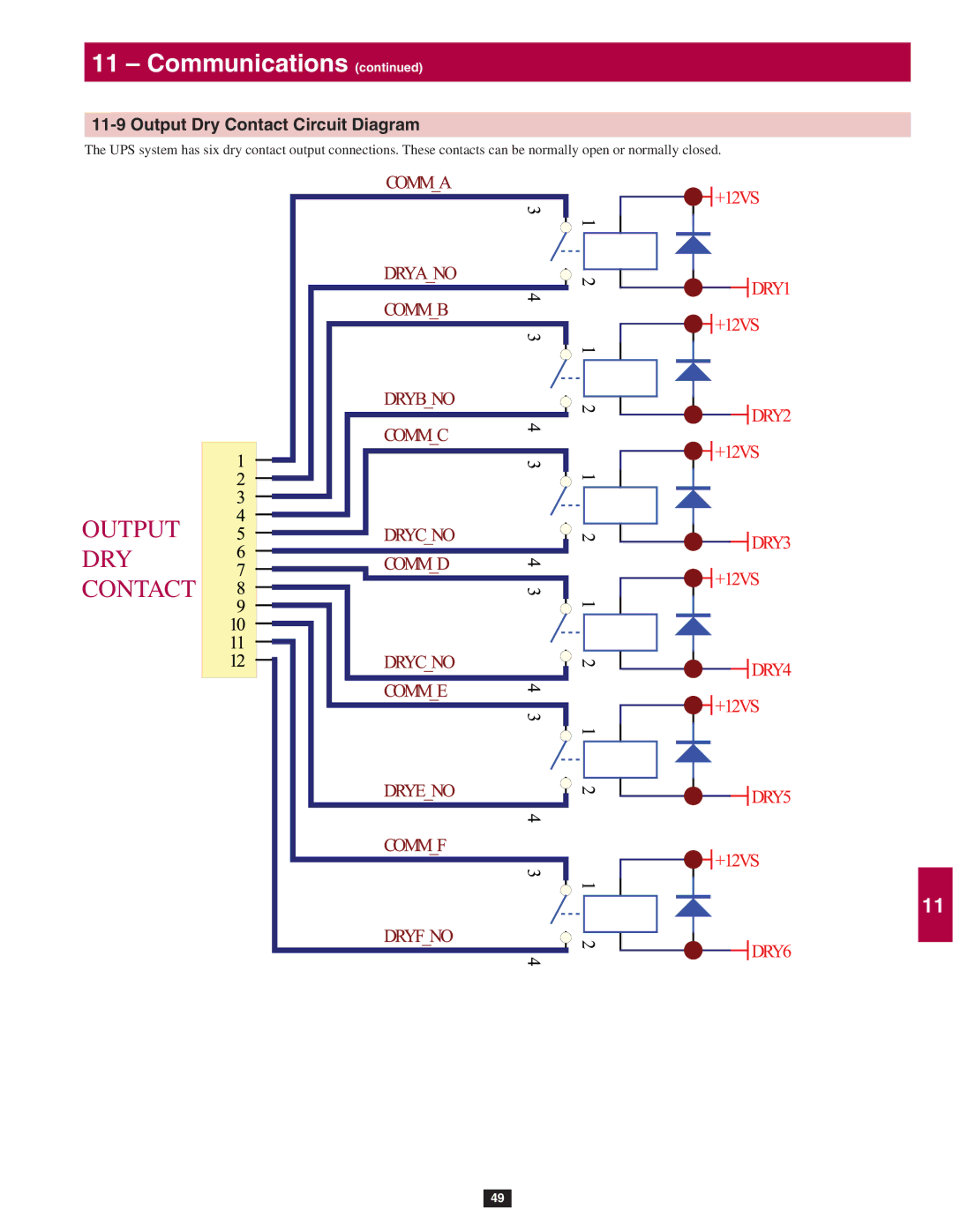 Tripp Lite SU60KTV, SU80KTV, SU40K owner manual Output Dry Contact Circuit Diagram 