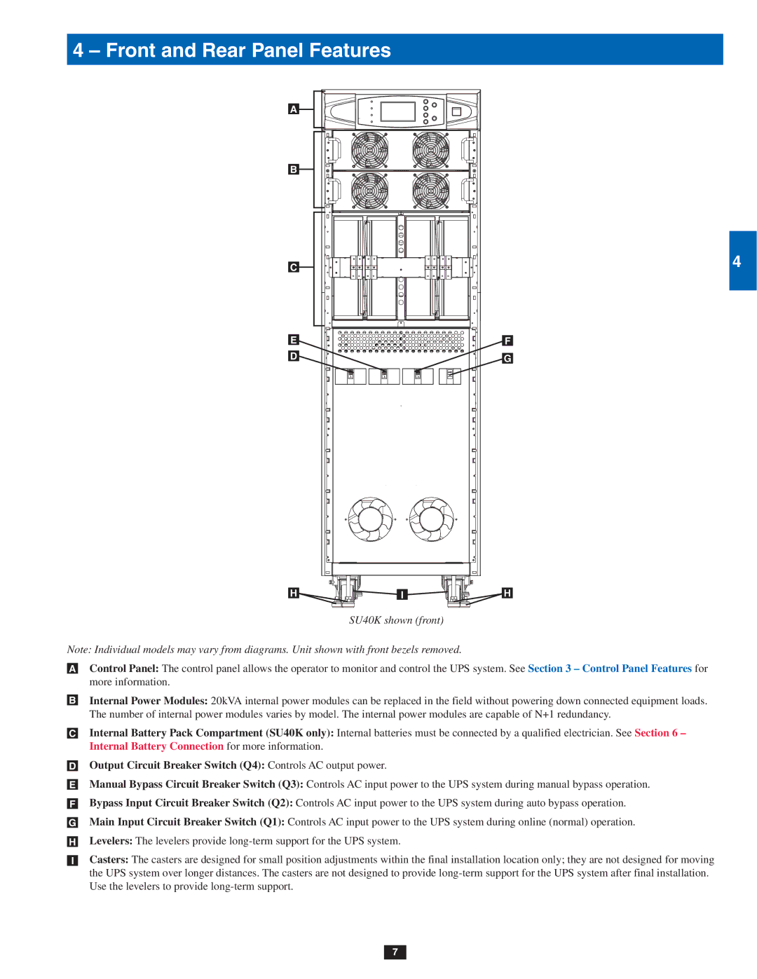 Tripp Lite SU80KTV, SU60KTV owner manual Front and Rear Panel Features, SU40K shown front 