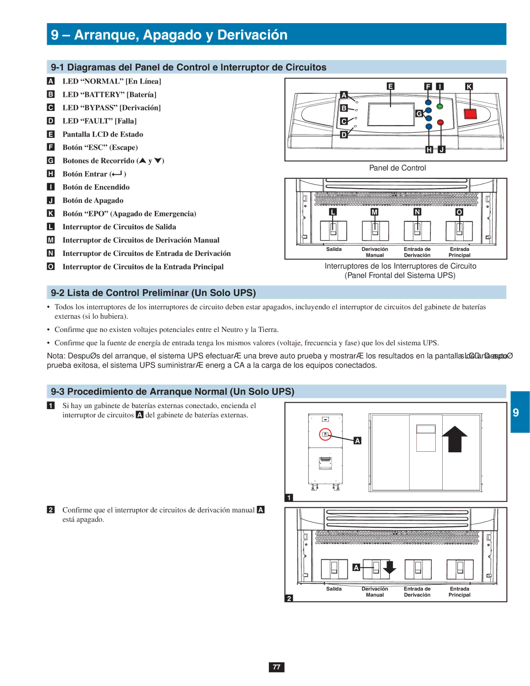 Tripp Lite SU60KTV, SU80KTV Arranque, Apagado y Derivación, Diagramas del Panel de Control e Interruptor de Circuitos 