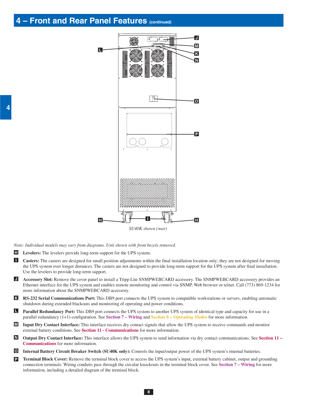 Tripp Lite SU80KTV, SU60KTV owner manual SU40K shown rear 