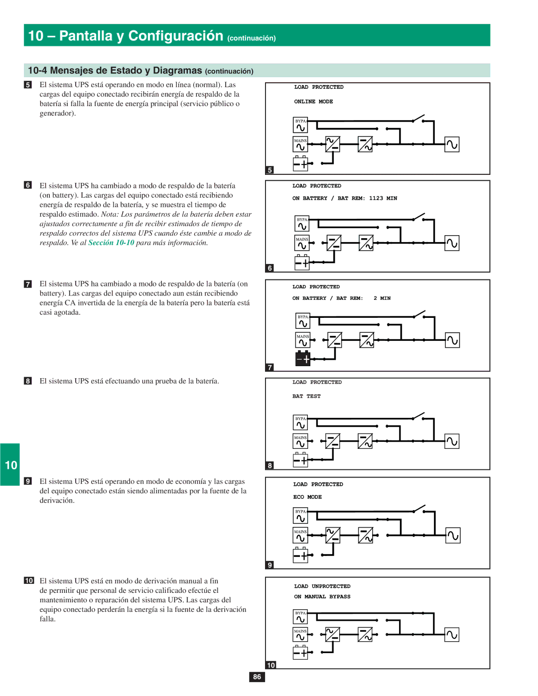 Tripp Lite SU80KTV, SU60KTV, SU40K owner manual Mensajes de Estado y Diagramas continuación 