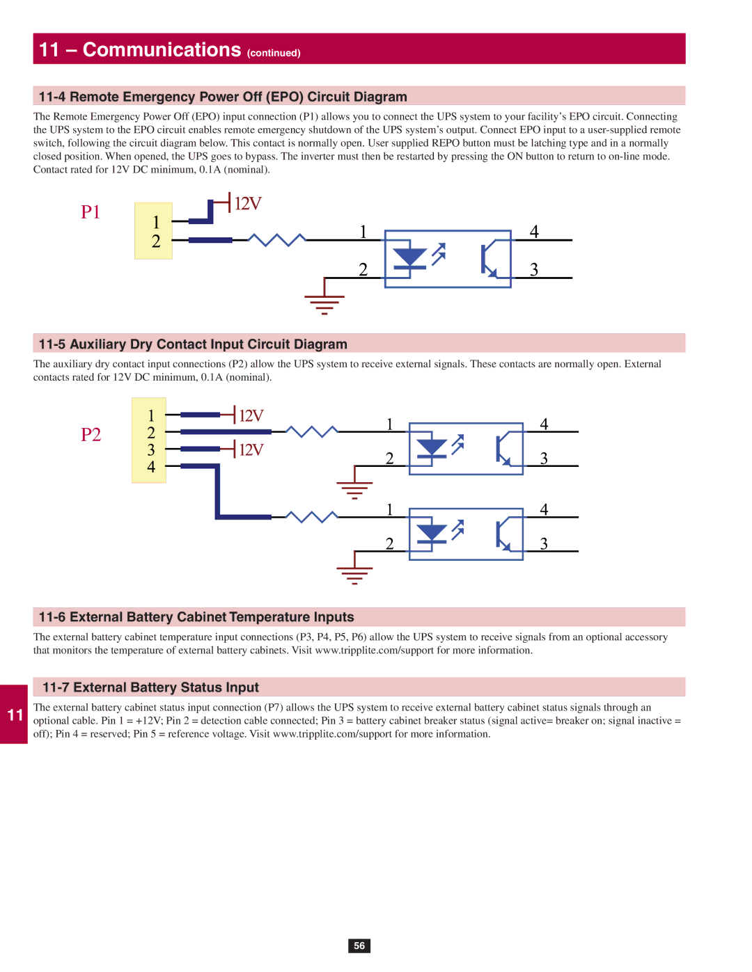 Tripp Lite SU40KX, SU80KX Remote Emergency Power Off EPO Circuit Diagram, Auxiliary Dry Contact Input Circuit Diagram 