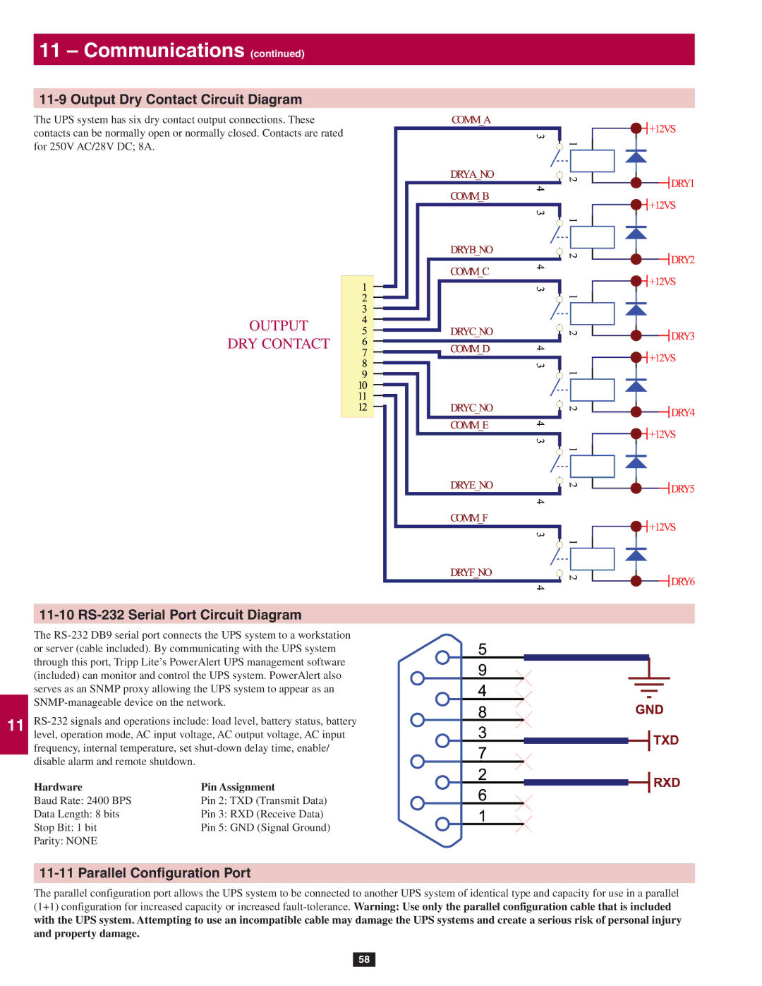 Tripp Lite SU20KX Output Dry Contact Circuit Diagram, 11-10 RS-232 Serial Port Circuit Diagram, Hardware Pin Assignment 