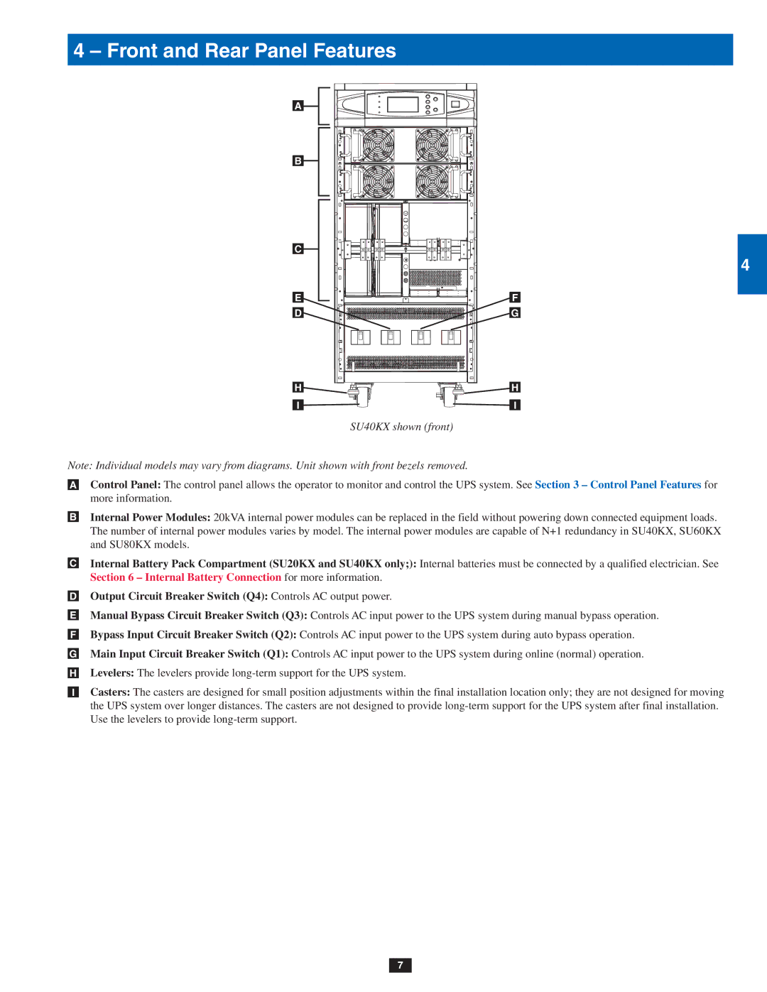 Tripp Lite SU20KX, SU80KX, SU40KX Front and Rear Panel Features, Output Circuit Breaker Switch Q4 Controls AC output power 