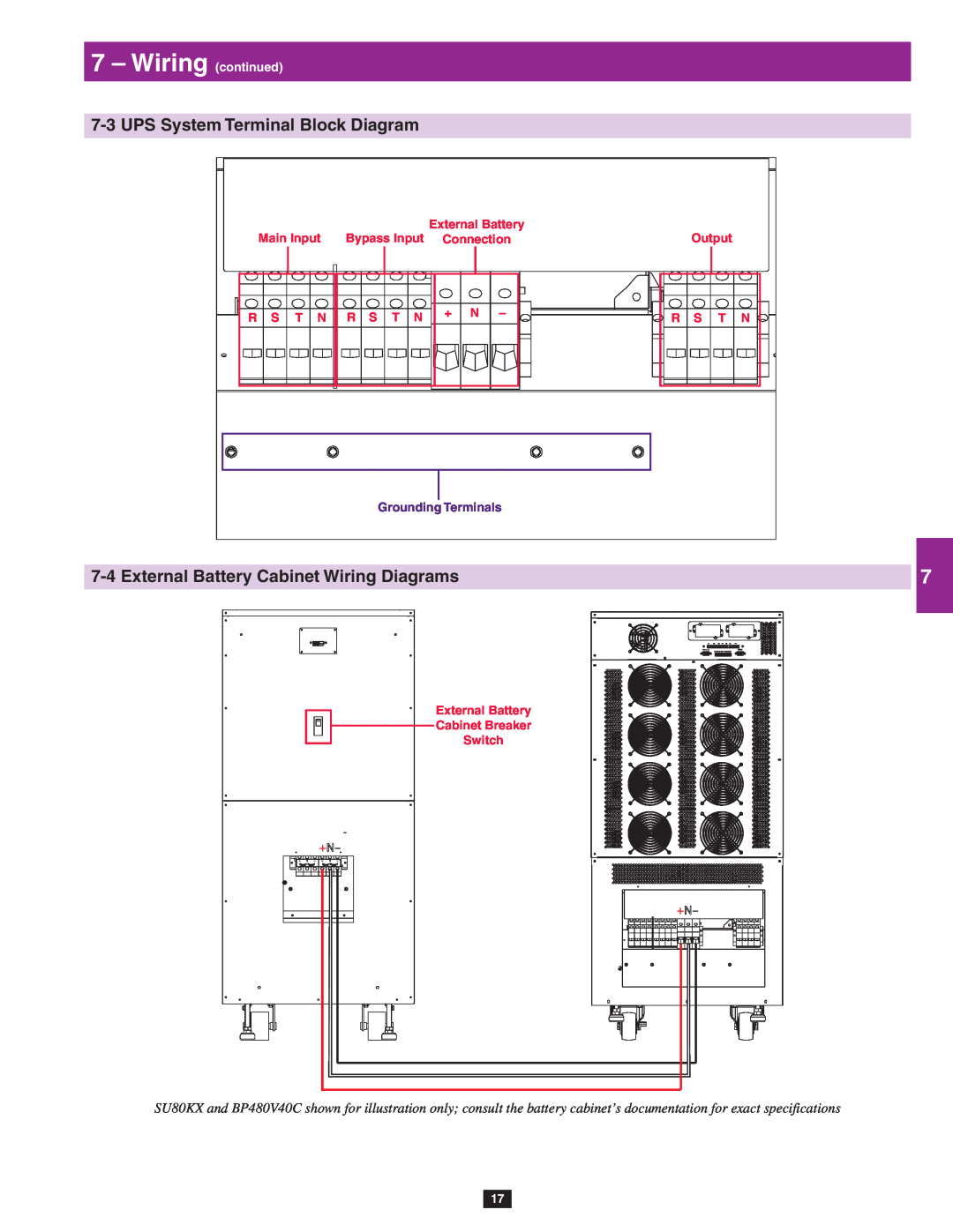 Tripp Lite SU40KX Wiring continued, UPS System Terminal Block Diagram, External Battery Cabinet Wiring Diagrams, Output 