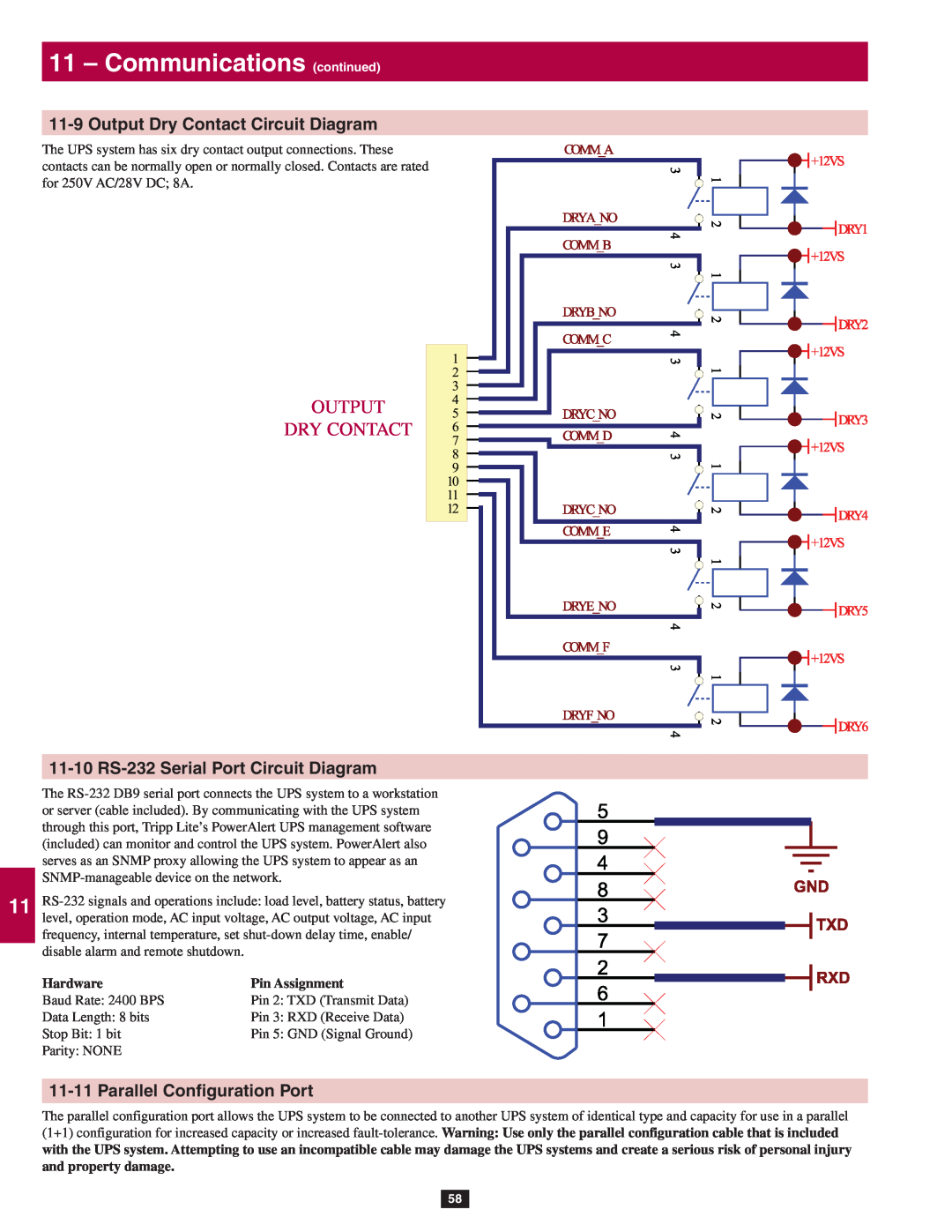 Tripp Lite SU20KX Output Dry Contact Circuit Diagram, 11-10 RS-232 Serial Port Circuit Diagram, Hardware, Pin Assignment 