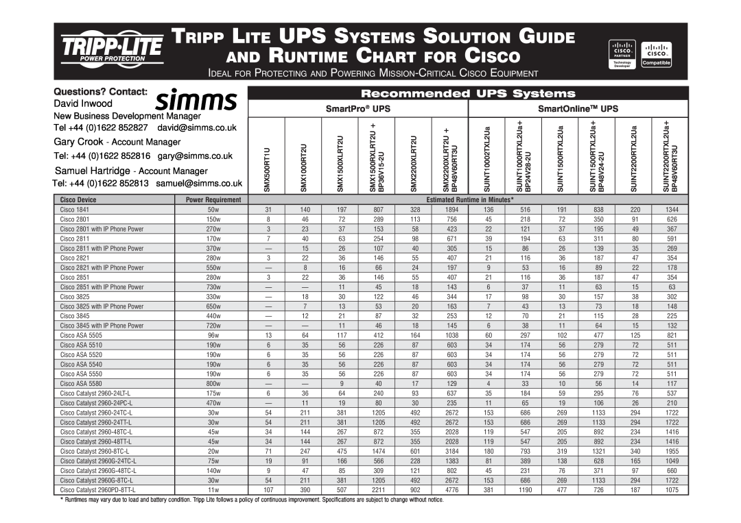 Tripp Lite warranty Highlights, Description, Features, Model # SMX1500XLRT2U 