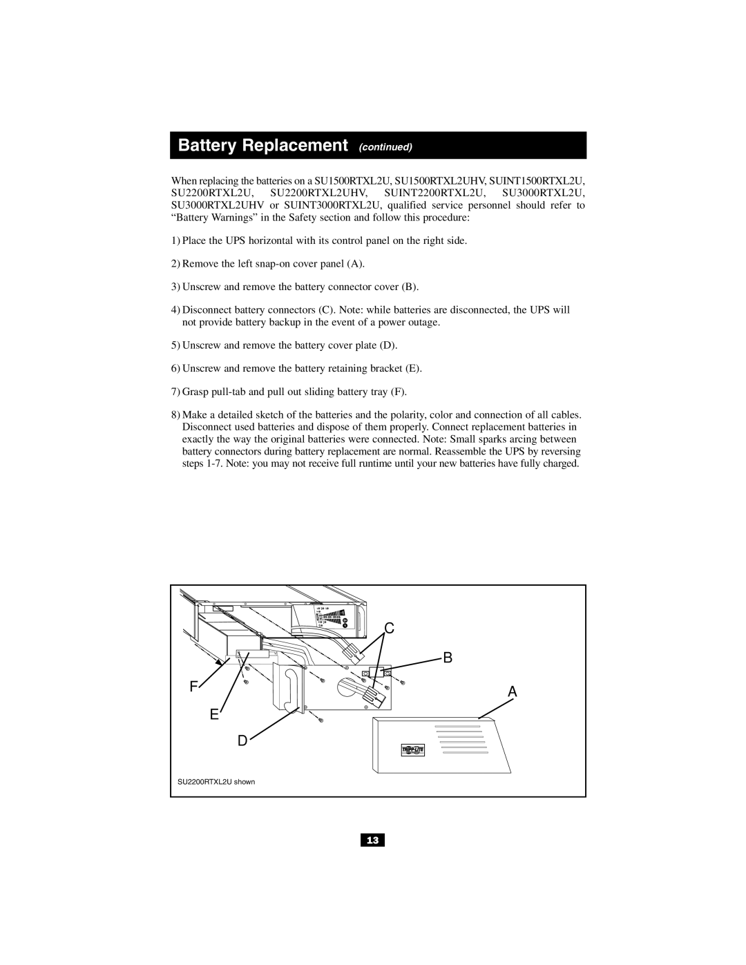 Tripp Lite SU1000RTXL2UHV, SUINT1000RTXL2U owner manual SU2200RTXL2U shown 