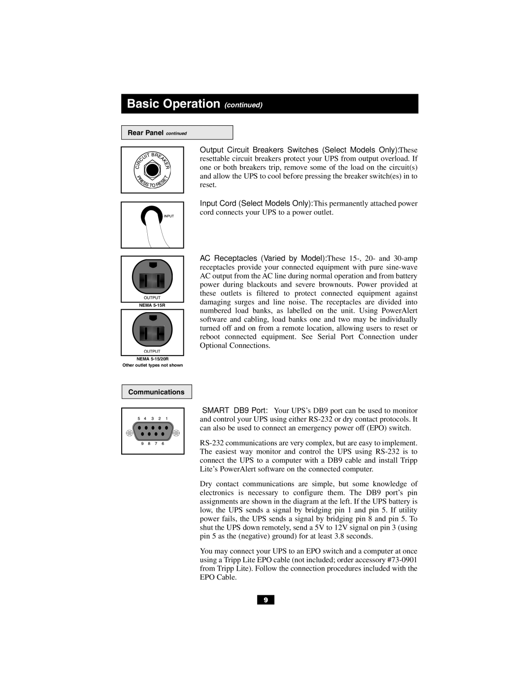 Tripp Lite SUINT1000RTXL2U, SU1000RTXL2UHV owner manual Communications 