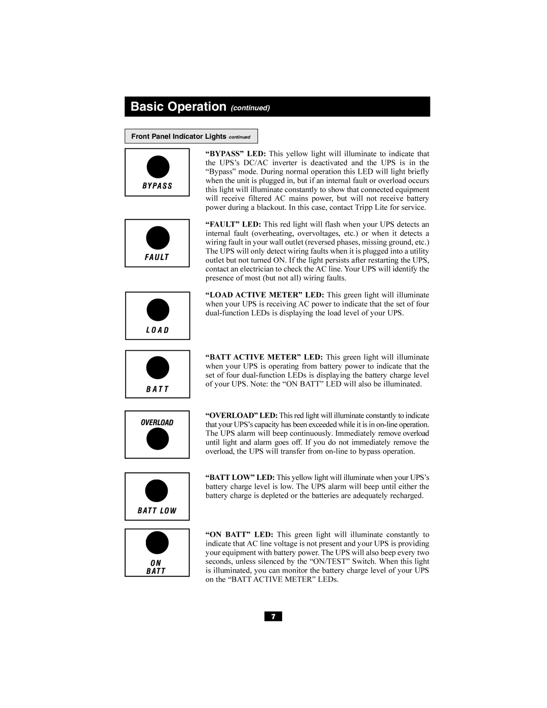 Tripp Lite SU1500RTXL2UHV, SUINT1500RTXL2U owner manual Basic Operation 