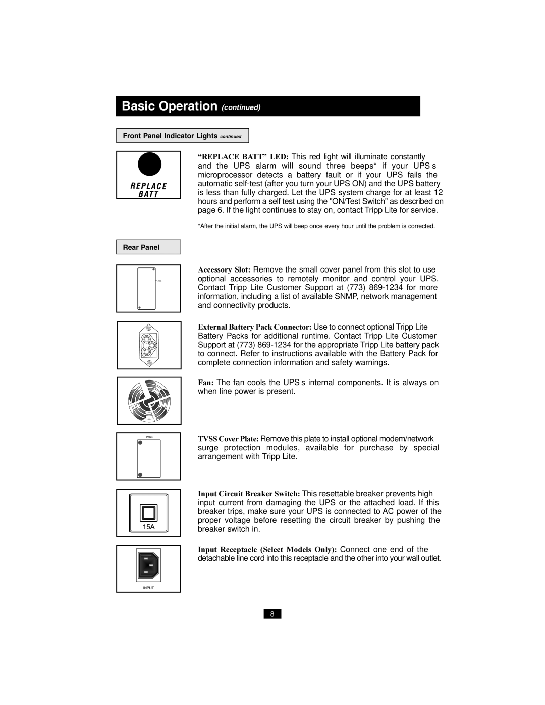 Tripp Lite SUINT1500RTXL2U, SU1500RTXL2UHV owner manual Rear Panel 