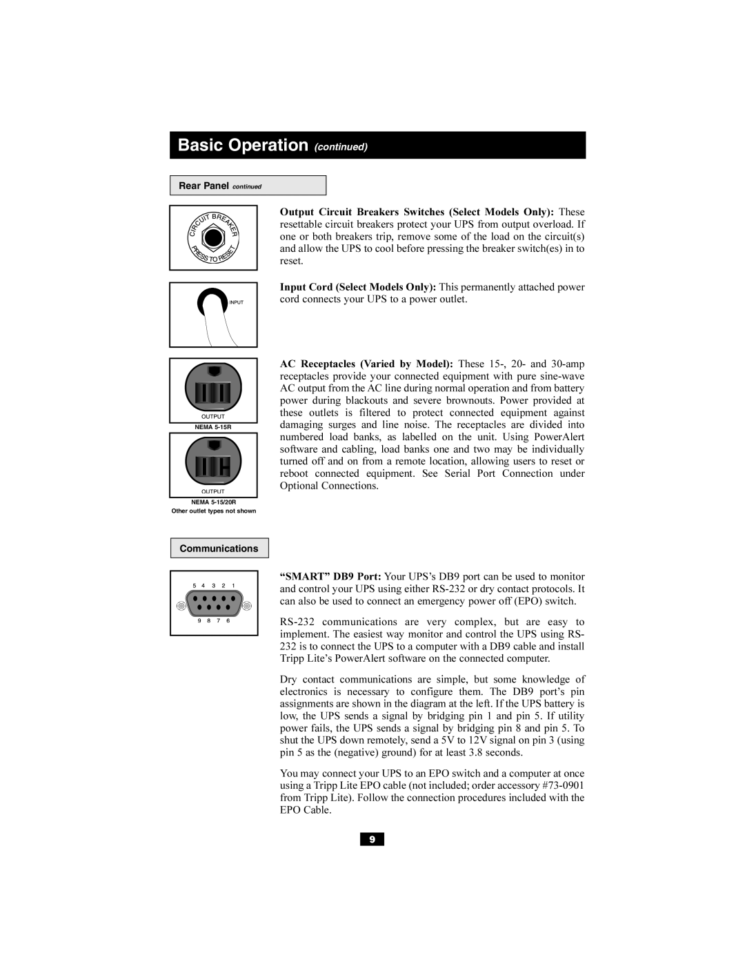 Tripp Lite SUINT1500RTXL2U, SU1500RTXL2UHV owner manual Communications 