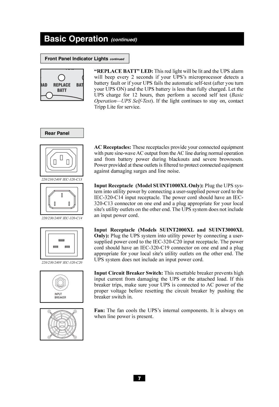 Tripp Lite SUINT1000XL, SUINT2000XL, SUINT3000XL owner manual Rear Panel 