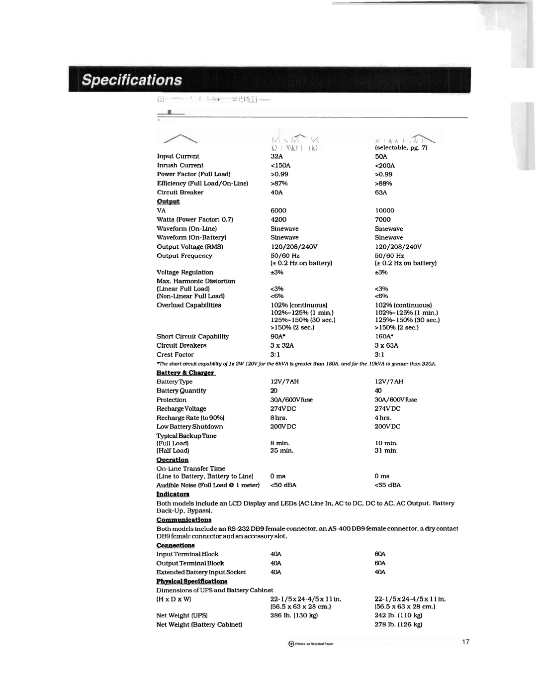 Tripp Lite SU6K, SUIOK manual 