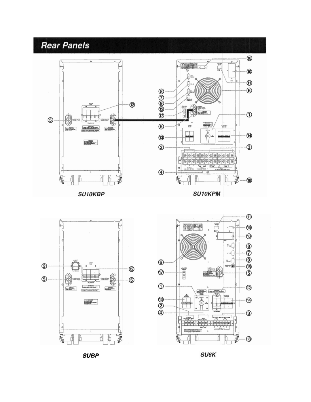 Tripp Lite SUIOK, SU6K manual Subp 