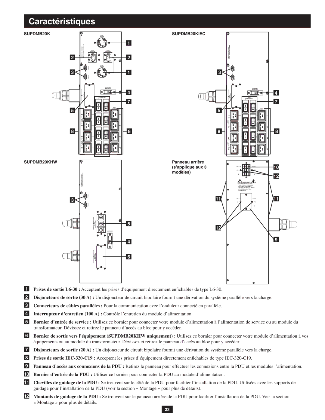 Tripp Lite SUPDMB20KIEC, SUPDMB20KHW owner manual Panneau arrière s’applique aux 3 modèles 