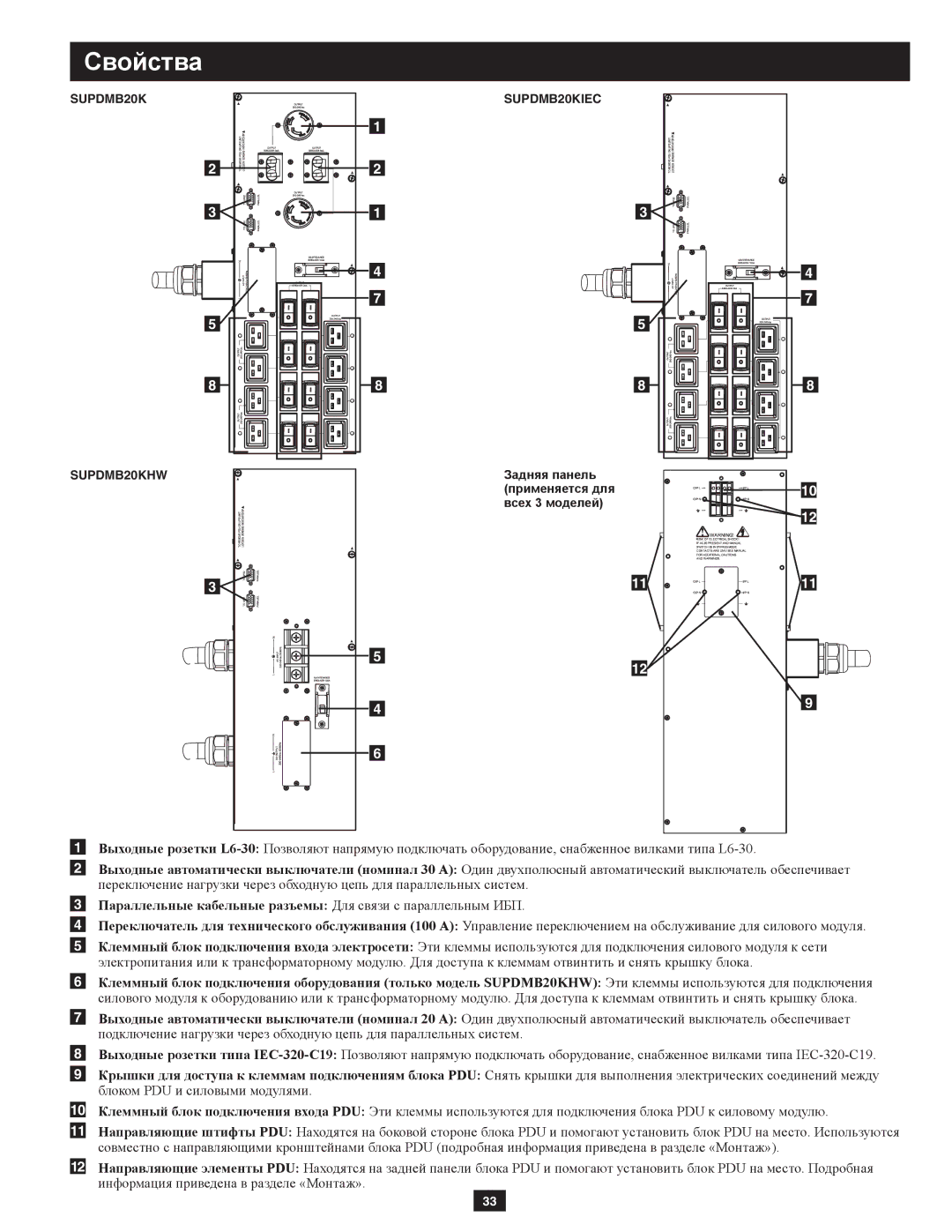 Tripp Lite SUPDMB20KHW, SUPDMB20KIEC owner manual Параллельные кабельные разъемы Для связи с параллельным ИБП 