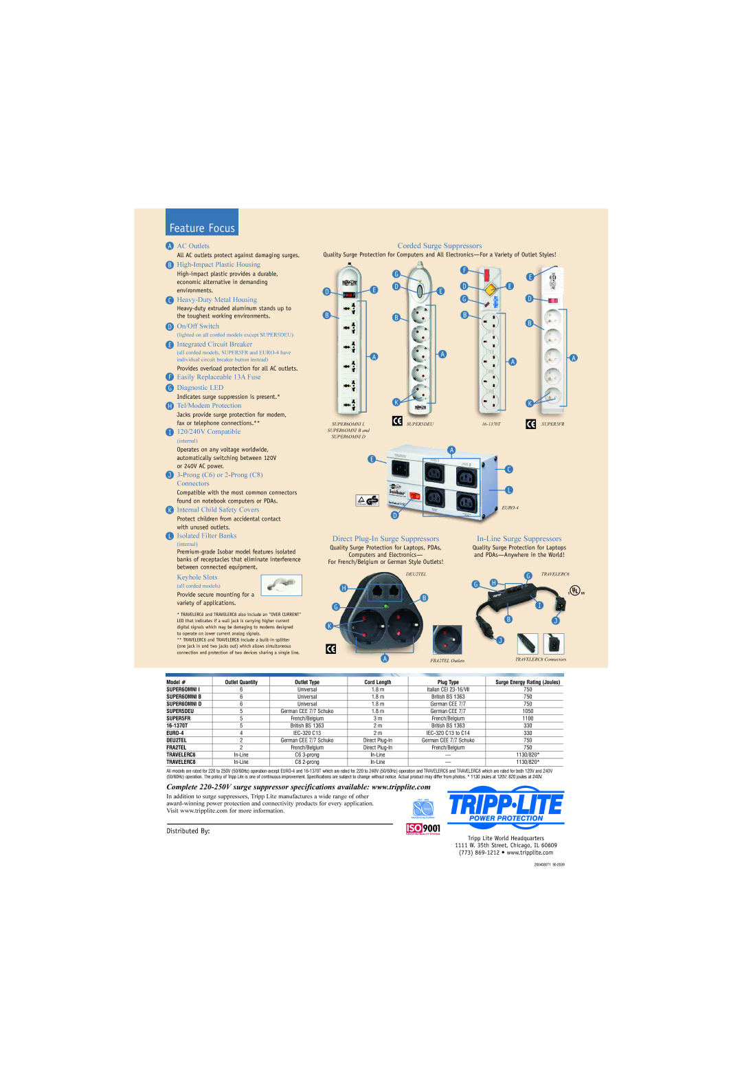 Tripp Lite TRAVELER C6, SUPER6OMNI D Corded Surge Suppressors, Direct Plug-In Surge Suppressors In-Line Surge Suppressors 