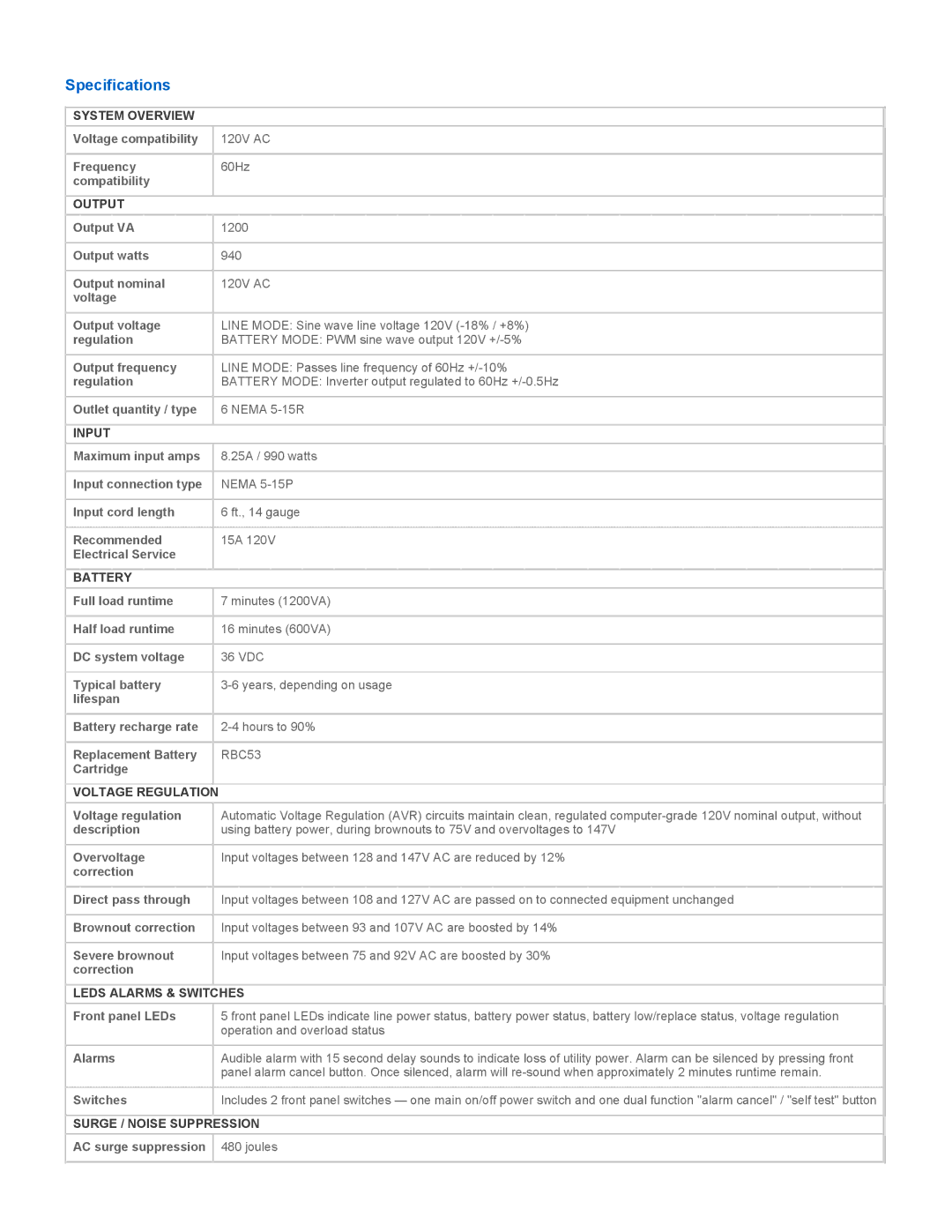 Tripp Lite TE1200 warranty Specifications, RBC53 