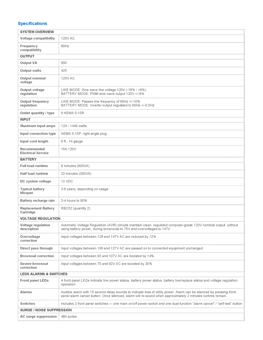 Tripp Lite TE600 warranty Specifications 