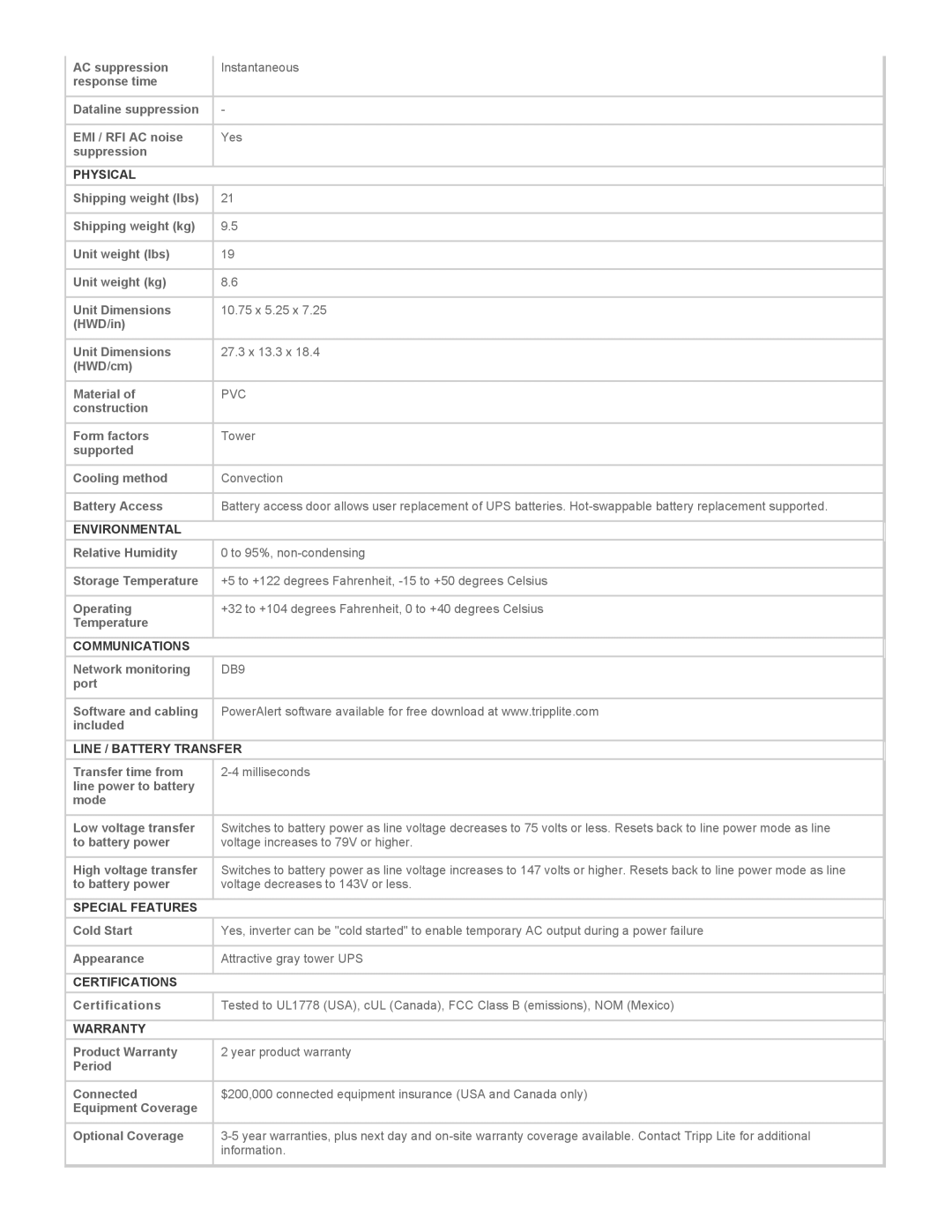 Tripp Lite TE600 Physical, Environmental, Communications, Line / Battery Transfer, Special Features, Certifications 