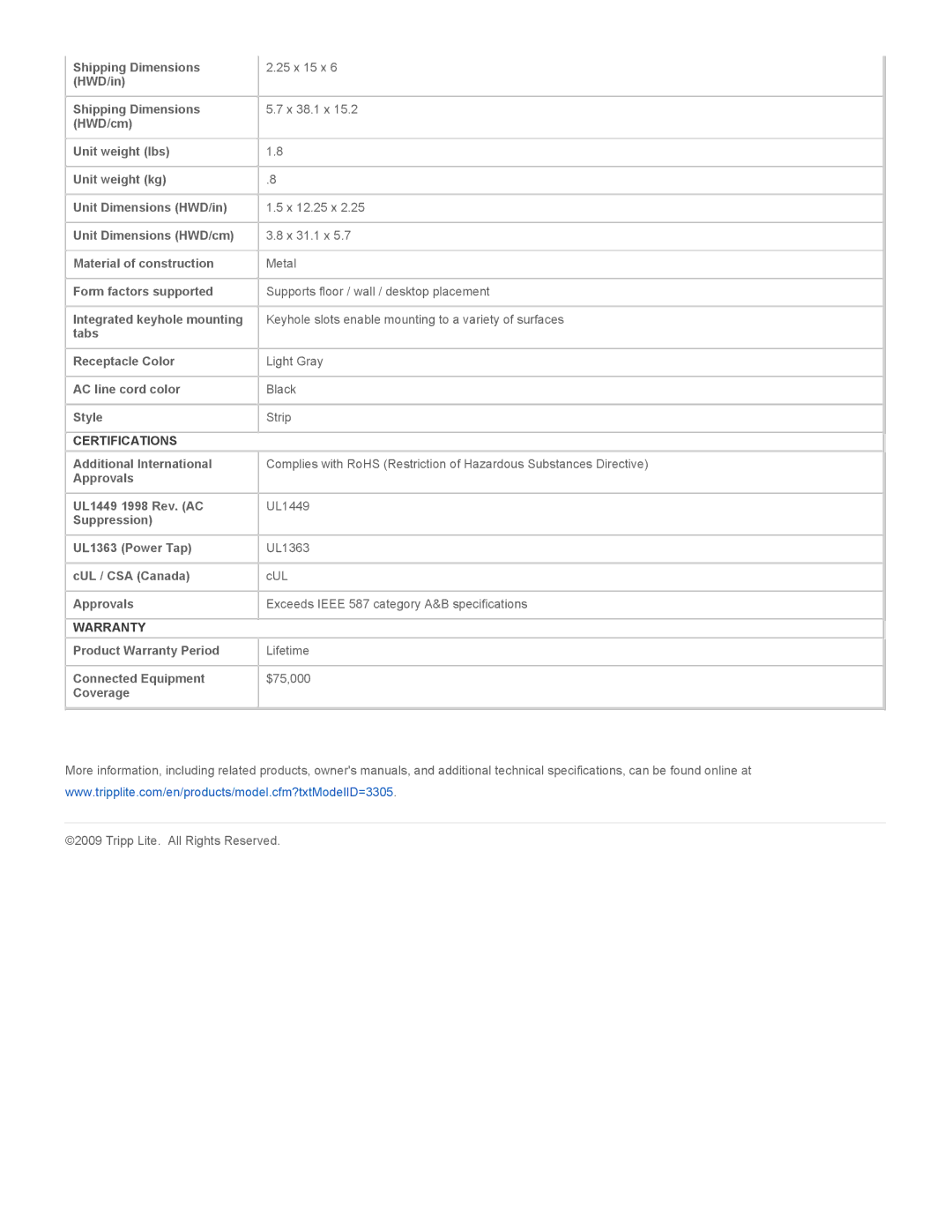 Tripp Lite TLM626 warranty Certifications, Warranty 