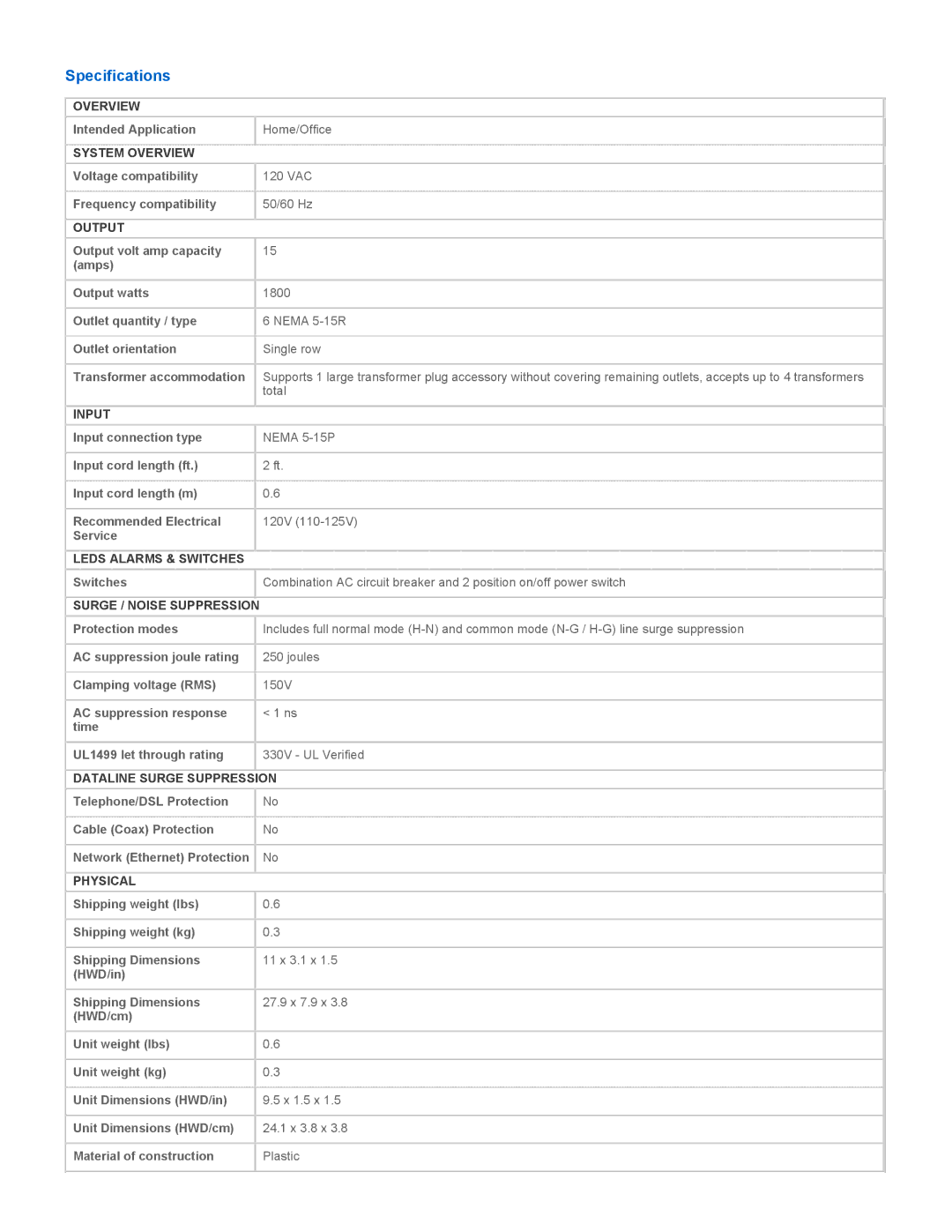 Tripp Lite TLP602 warranty Specifications 