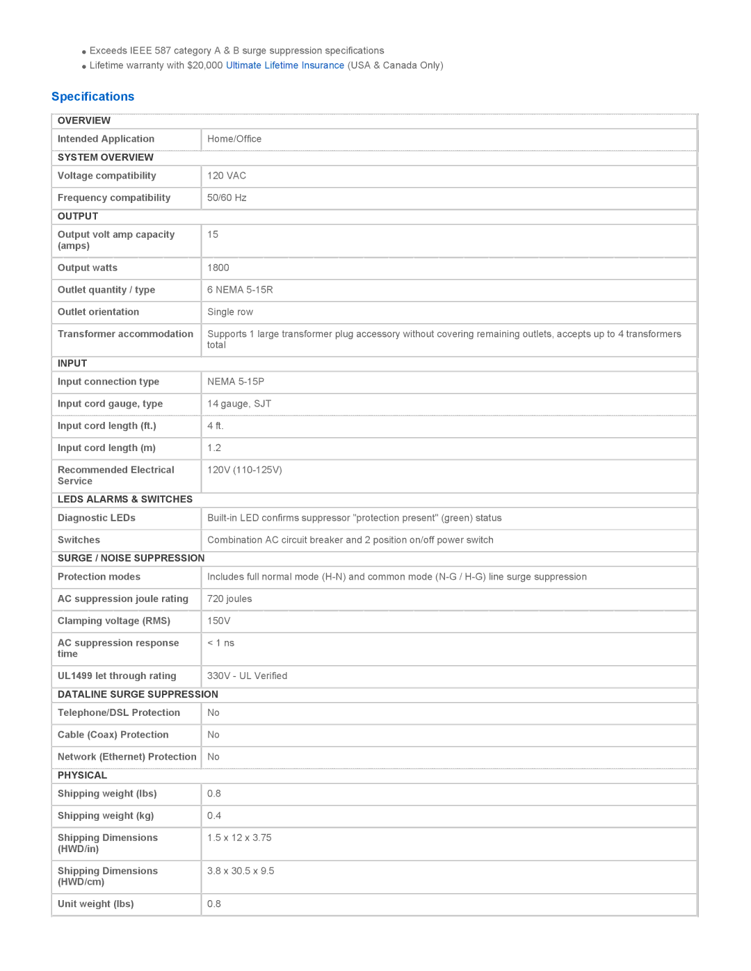 Tripp Lite TLP604 instruction manual Specifications 