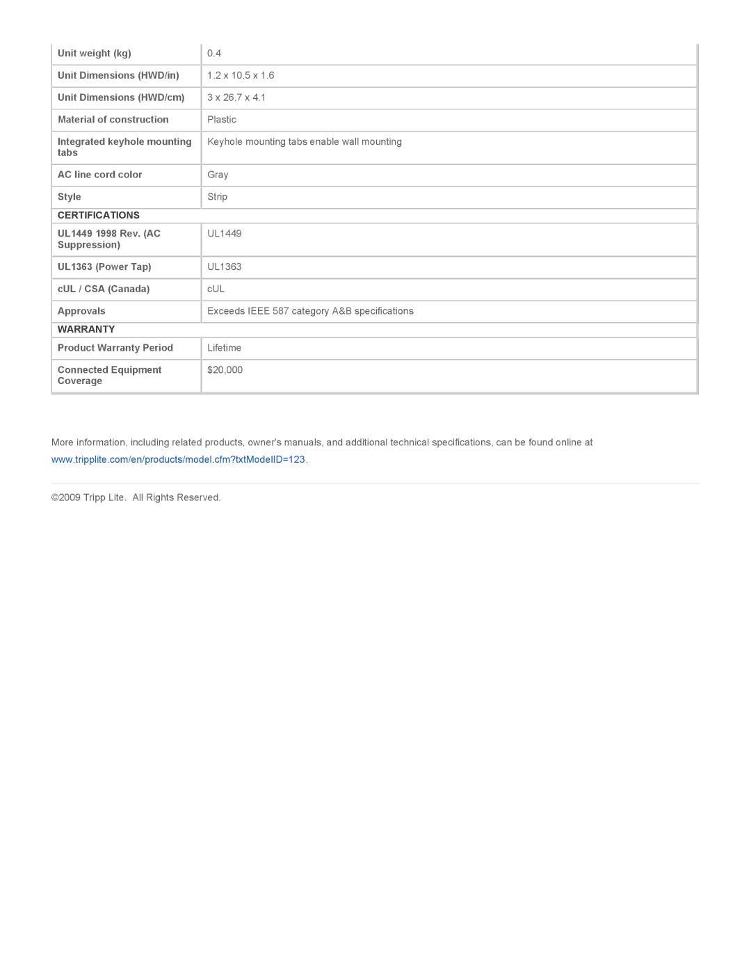 Tripp Lite TLP604 instruction manual Certifications, Warranty 