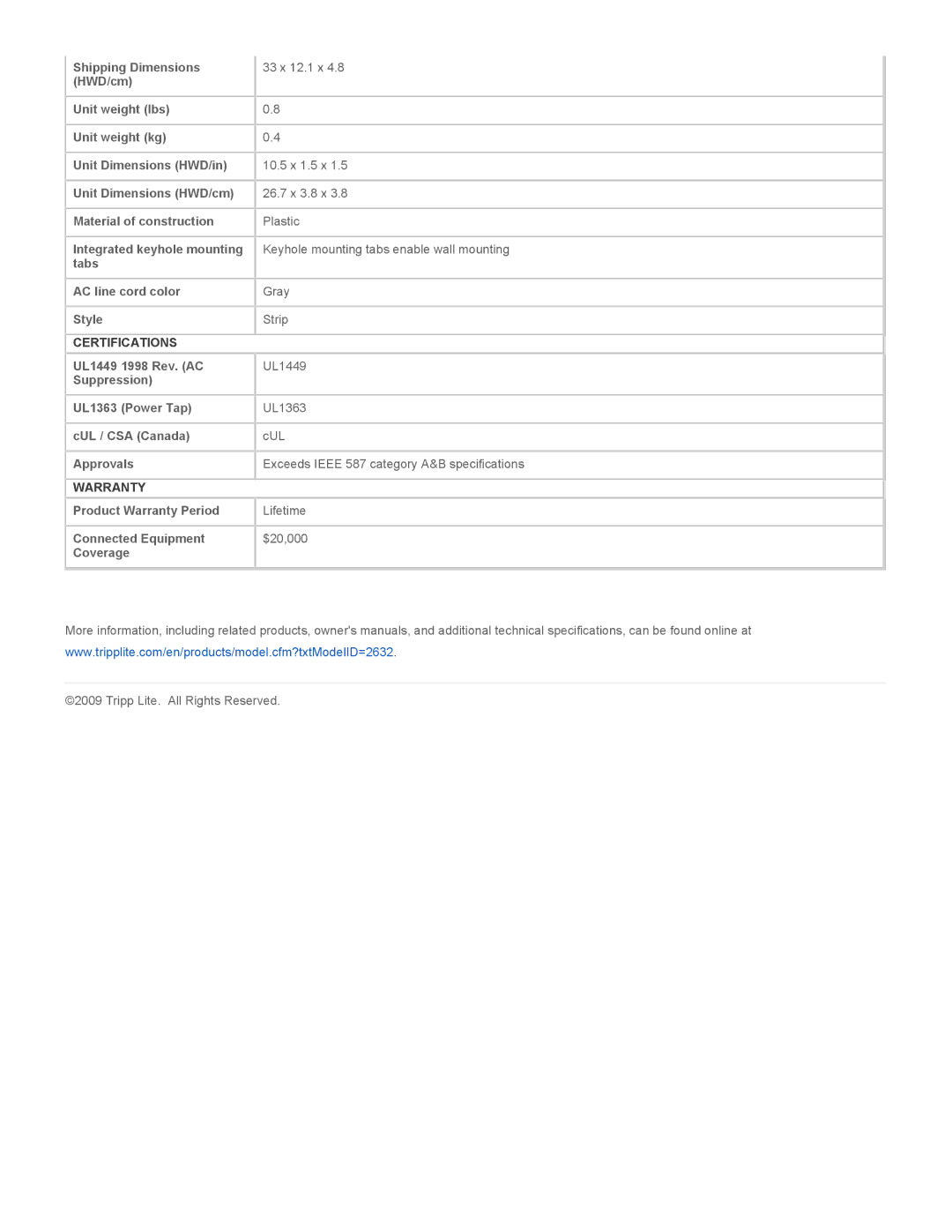 Tripp Lite TLP606 instruction manual Certifications, Warranty 