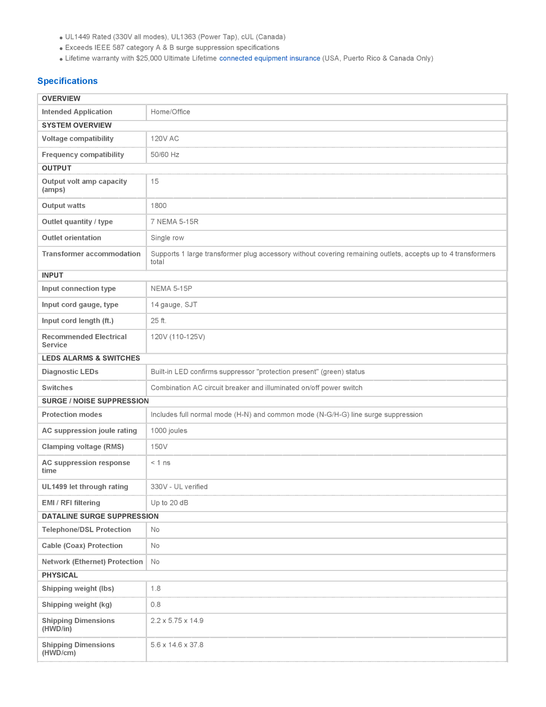 Tripp Lite TLP725 warranty Specifications 