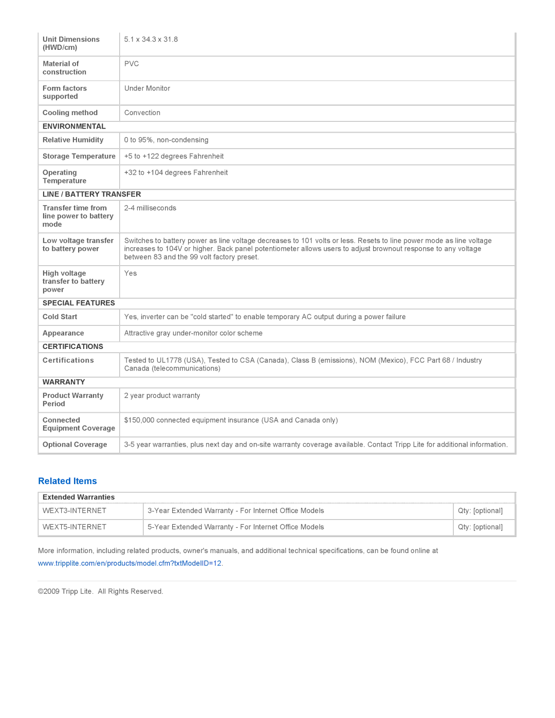 Tripp Lite TM500 specifications Related Items 