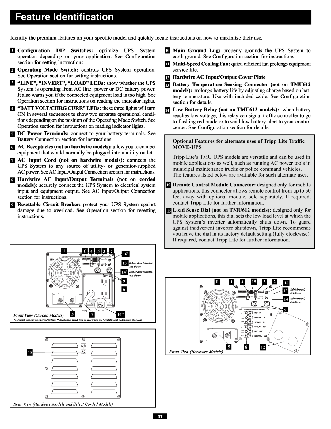 Tripp Lite TMU Series owner manual Feature Identification 