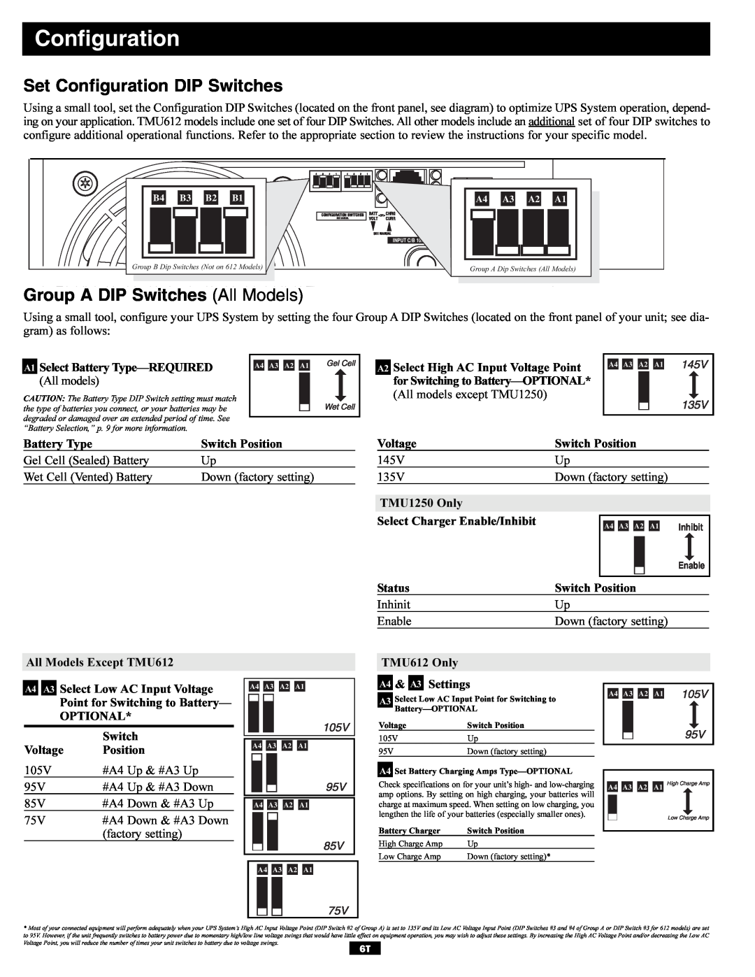 Tripp Lite TMU Series owner manual Set Configuration DIP Switches, Group A DIP Switches All Models 