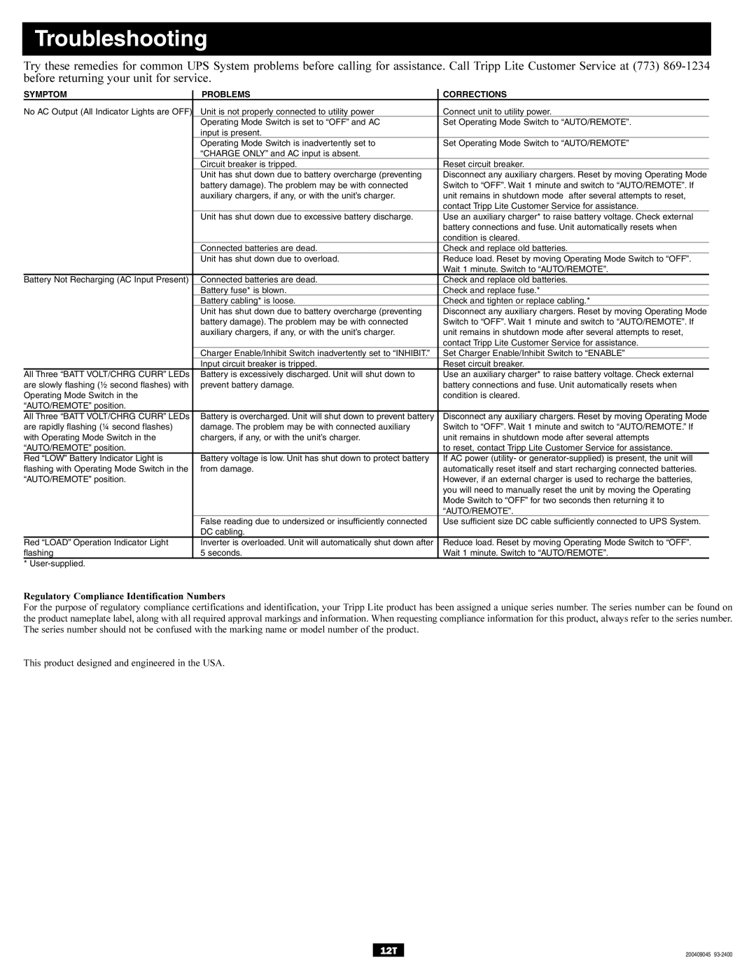 Tripp Lite TMU Series owner manual Troubleshooting, Symptom Problems Corrections 