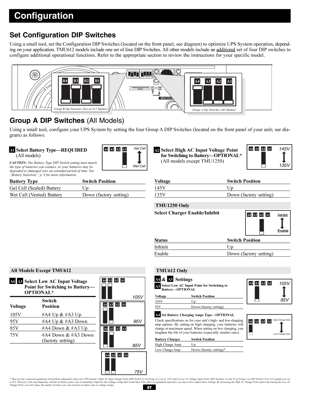 Tripp Lite TMU Series owner manual Set Configuration DIP Switches, Group a DIP Switches All Models 