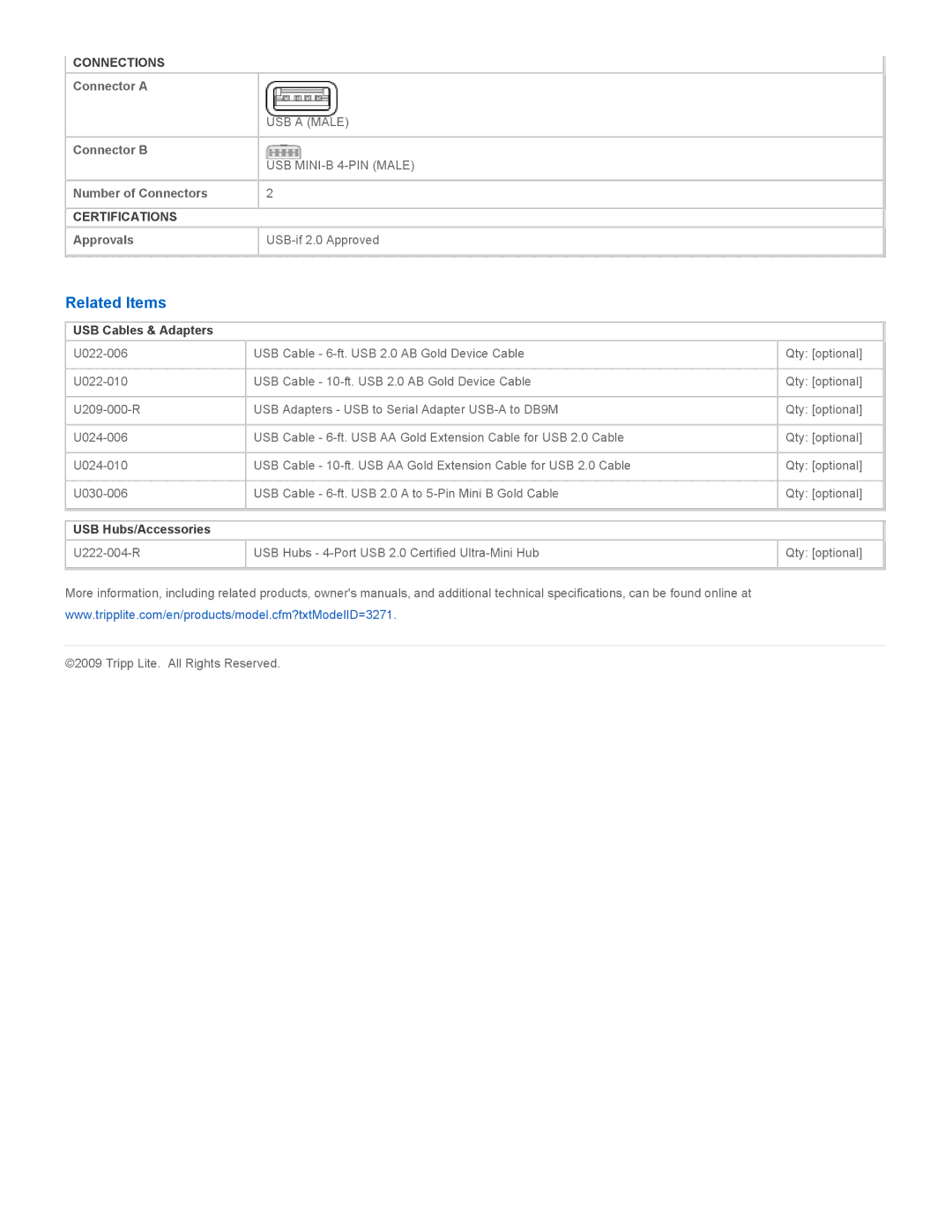 Tripp Lite U028-006 specifications Related Items, USB Cables & Adapters, USB Hubs/Accessories 