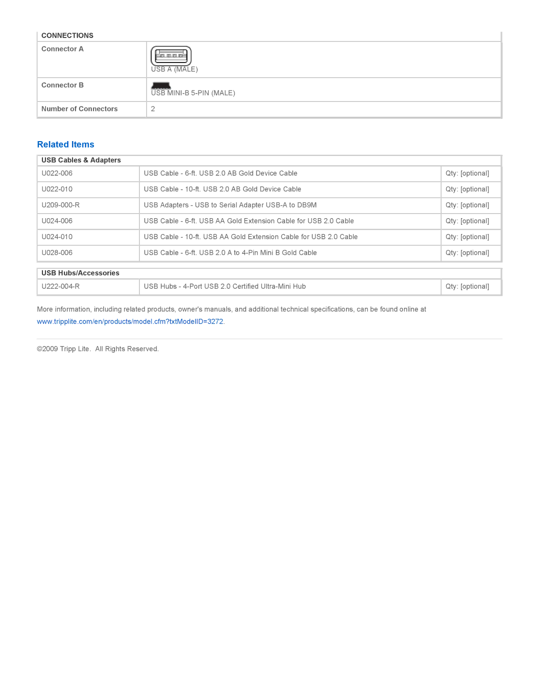 Tripp Lite U030-006 specifications Related Items, USB Cables & Adapters, USB Hubs/Accessories 