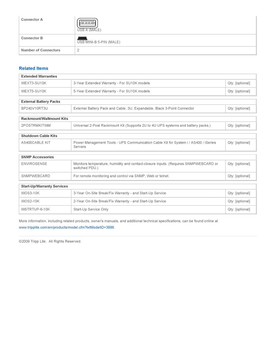 Tripp Lite U036-005-R specifications Related Items 