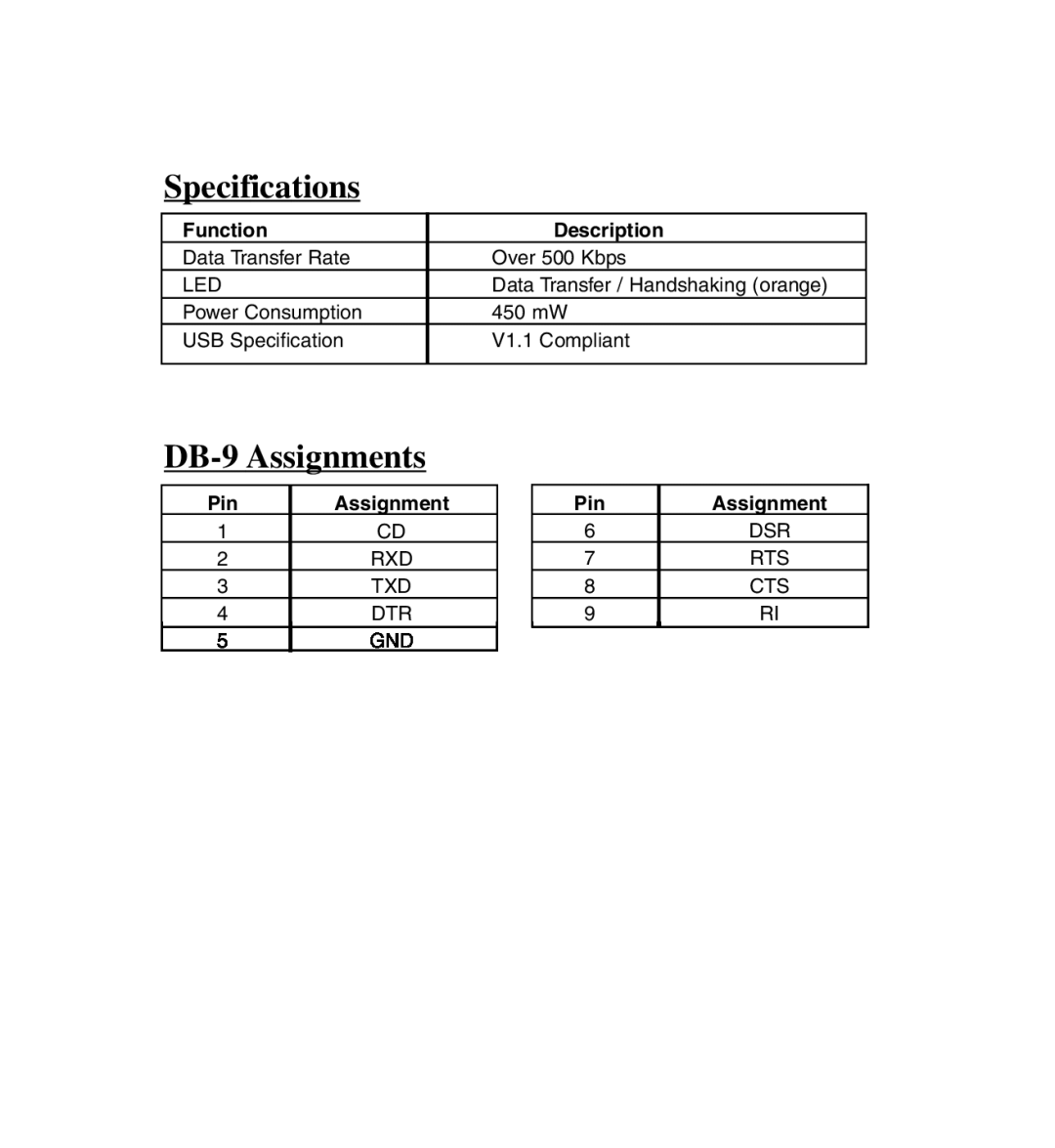 Tripp Lite U209-000-R user manual Specifications, DB-9 Assignments, Function, Description 