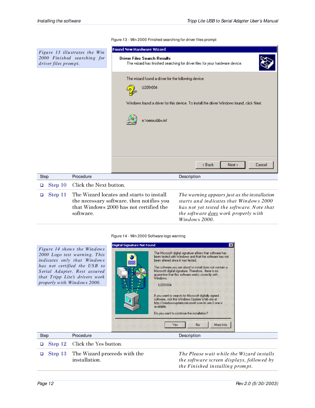 Tripp Lite U209-004 Starts and indicates that Windows, Software does work properly with, Finished installing prompt 