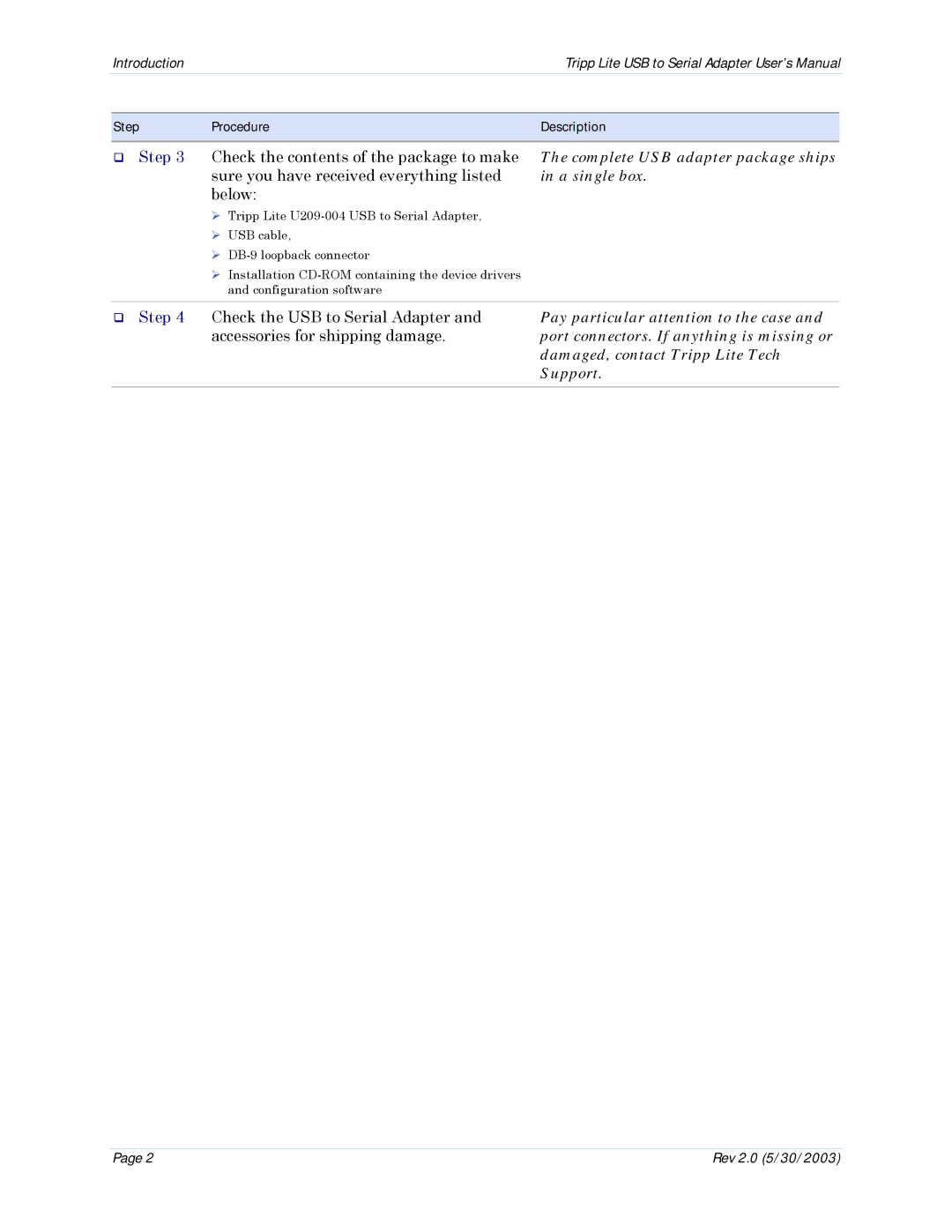 Tripp Lite U209-004 user manual Complete USB adapter package ships, A single box 