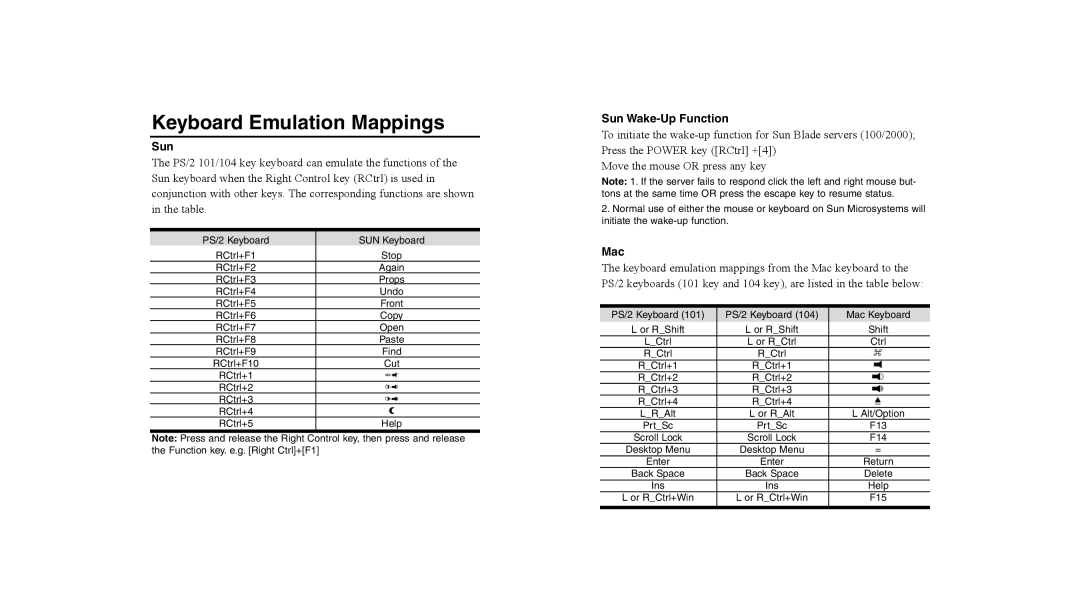 Tripp Lite U218-000-R user manual Keyboard Emulation Mappings, Sun Wake-Up Function, Mac 